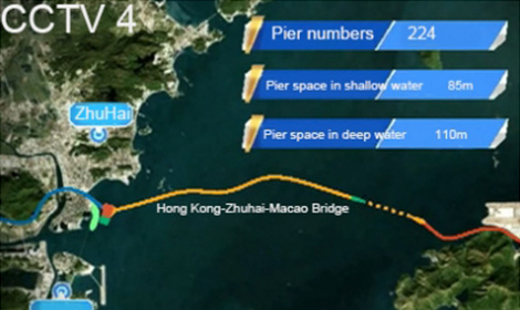 Chcesz zobaczyć magiczną technologię za mostem Hongkong-Zhuhai-Makau? Obserwuj Soway