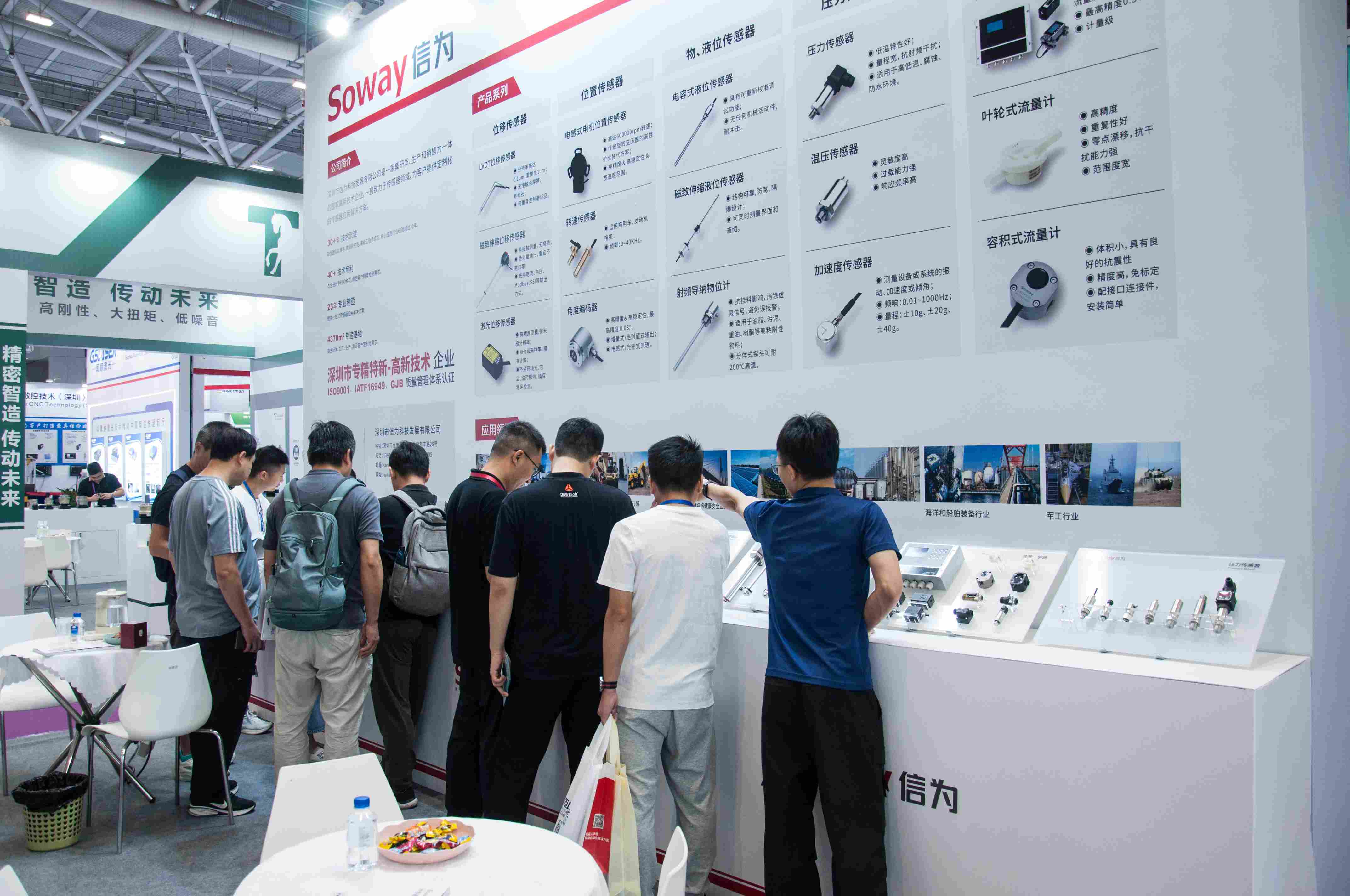 Soway wziął udział w South China International Industrial Expo 2025 (SCIIF)